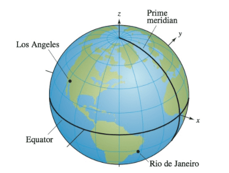 Chapter 11, Problem 16PS, Latitude-Longitude SystemLos Angeles is located at 34.05 North latitude and 118.24 West longitude, 