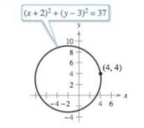 Chapter 2.5, Problem 38E, Famous Curves In Exercises 43-48, find an equation of the tangent line to the graph at the given 