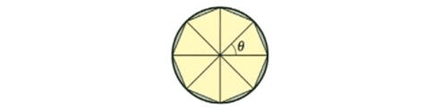 Chapter 4.2, Problem 76E, Graphical Reasoning Consider an n-sided regular polygon inscribed in a circle of radius r. Join the 