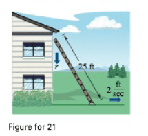 Chapter 2.6, Problem 21E, Moving Ladder A ladder 25 feet long is leaning against the wall of a house (see figure). The base of 