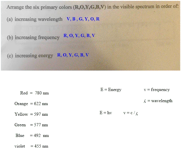 Oneclass Arrange The Six Primary Colors R 0 Y G B V In The Visible Spectrum In Order Of A