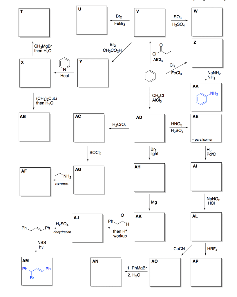 OneClass Need Help Filling This Out Fill In The Missing Structures In Each Of The Reaction 