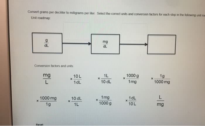 OneClass: Convert grams per deciliter to milligrams per liter. Select ...