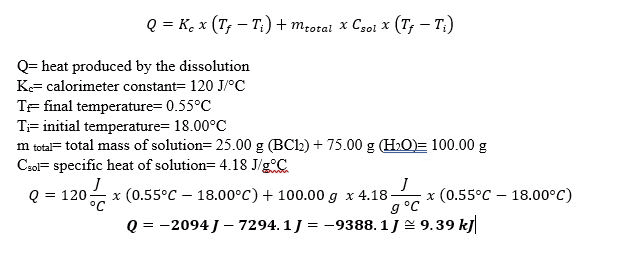 Oneclass A 25 00 Gram Sample Of Barium Chloride Was Dissolved In 75 00 Grams Of Water If The Calori