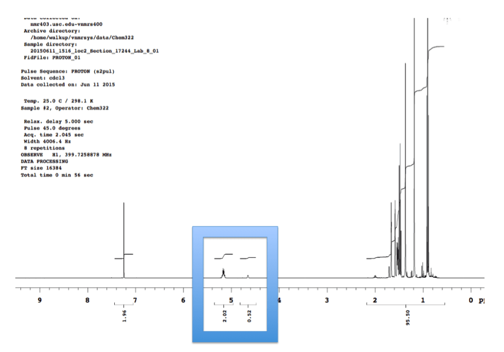 oneclass-report-on-this-nmr-what-does-it-tell-you-about-your-product