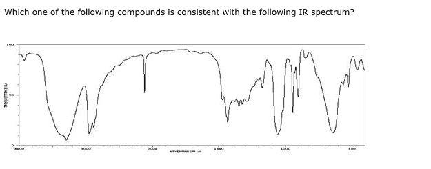 OneClass: Which one of the following compounds is consistent with the ...