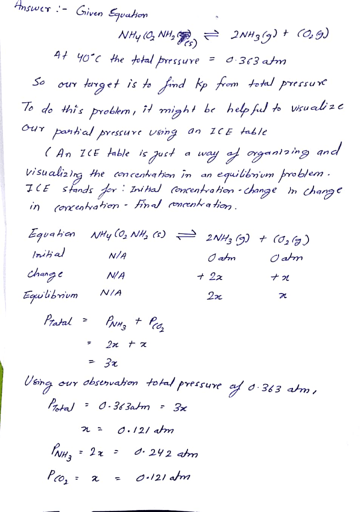 Oneclass 8 1 Pt Ammonium Carbamate Nh4co2nh2 Decomposes As Shown Below Nh4conh2 S 2nh3 G Co2