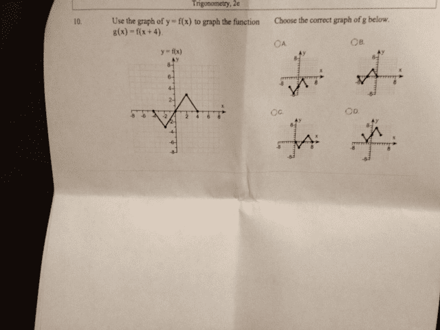 Oneclass Use The Graph Of Y F X To Graph The Function G X F X 4 Choose The Correct Graph