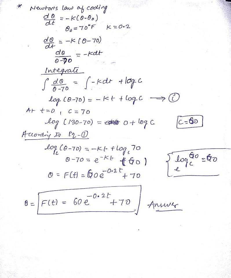 Oneclass An Object With Initial Temperature 130a F Is Submerged In Large Tank Of Water Whose Tempera