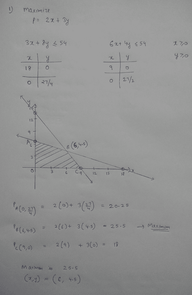 Oneclass 1 Maximize P 2x 3y Subject To 3x 8y A 54 6x 4y A 54 X A 0 Y A 0 P