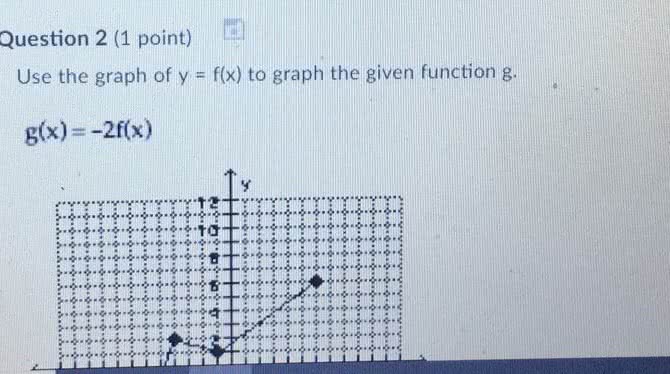 Oneclass Question 2 1 Point Use The Graph Of Y F X To Graph The Given Function G G X 2f X