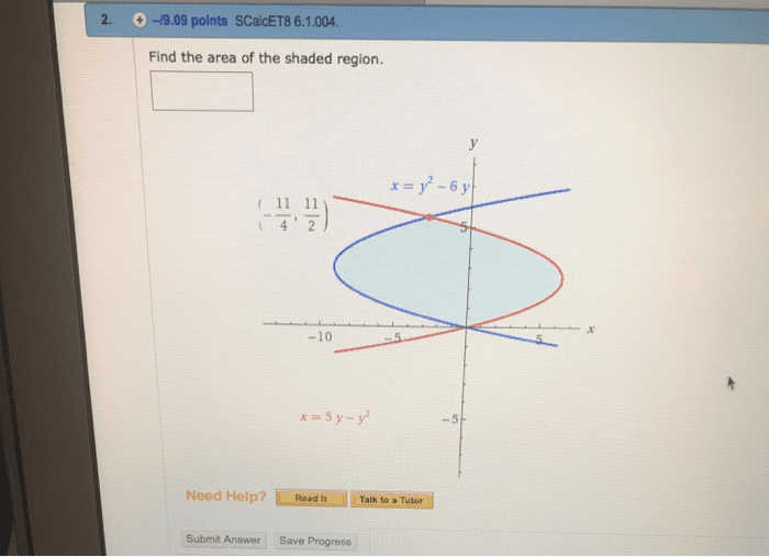 Oneclass 2 A 9 09 Points Scalcet8 6 1 004 Find The Area Of The Shaded Region 10 Need Help