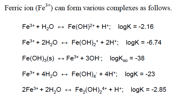 Напишите уравнения химических реакций fe oh 3